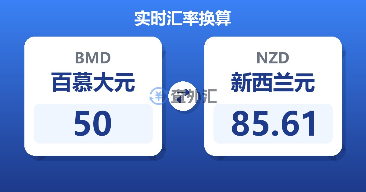 50百慕大元兑新西兰元