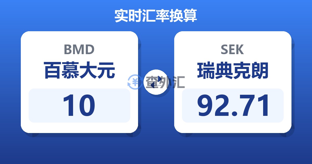 10百慕大元兑瑞典克朗