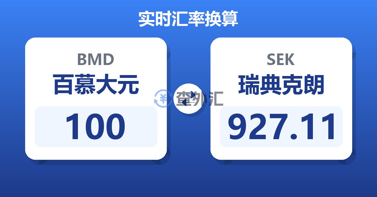 100百慕大元兑瑞典克朗