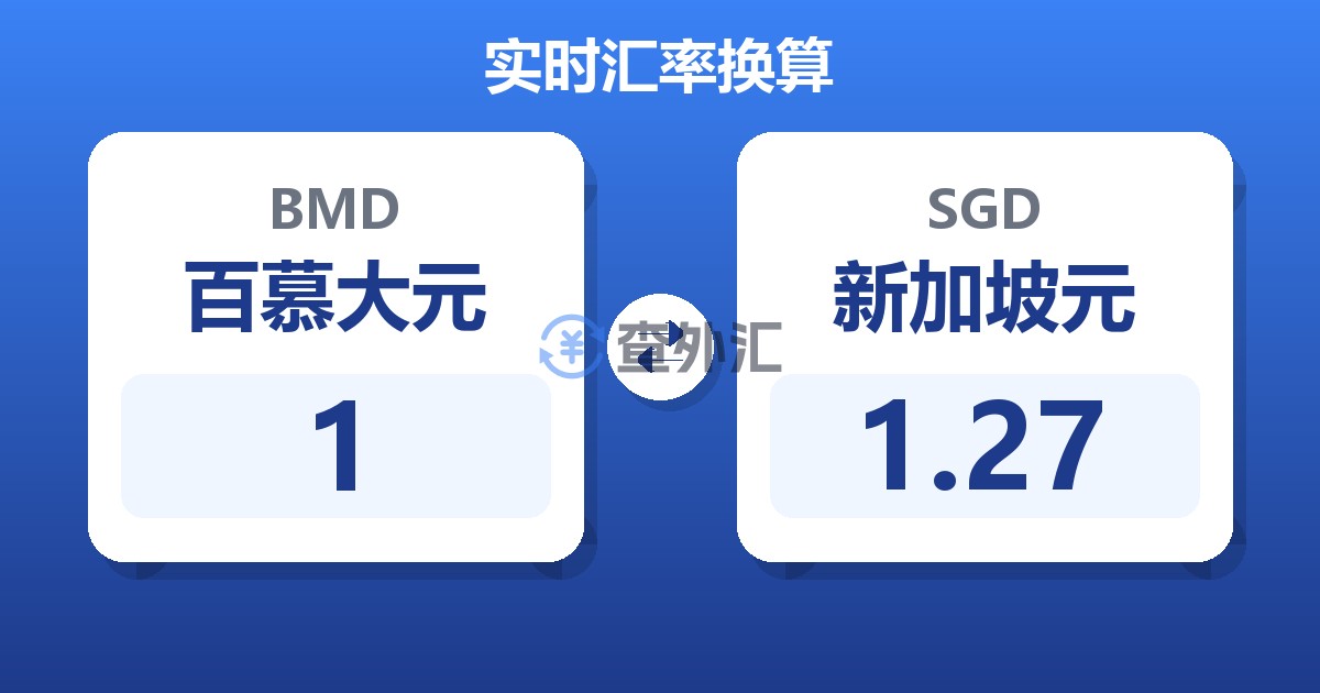 百慕大元对新加坡元汇率换算器