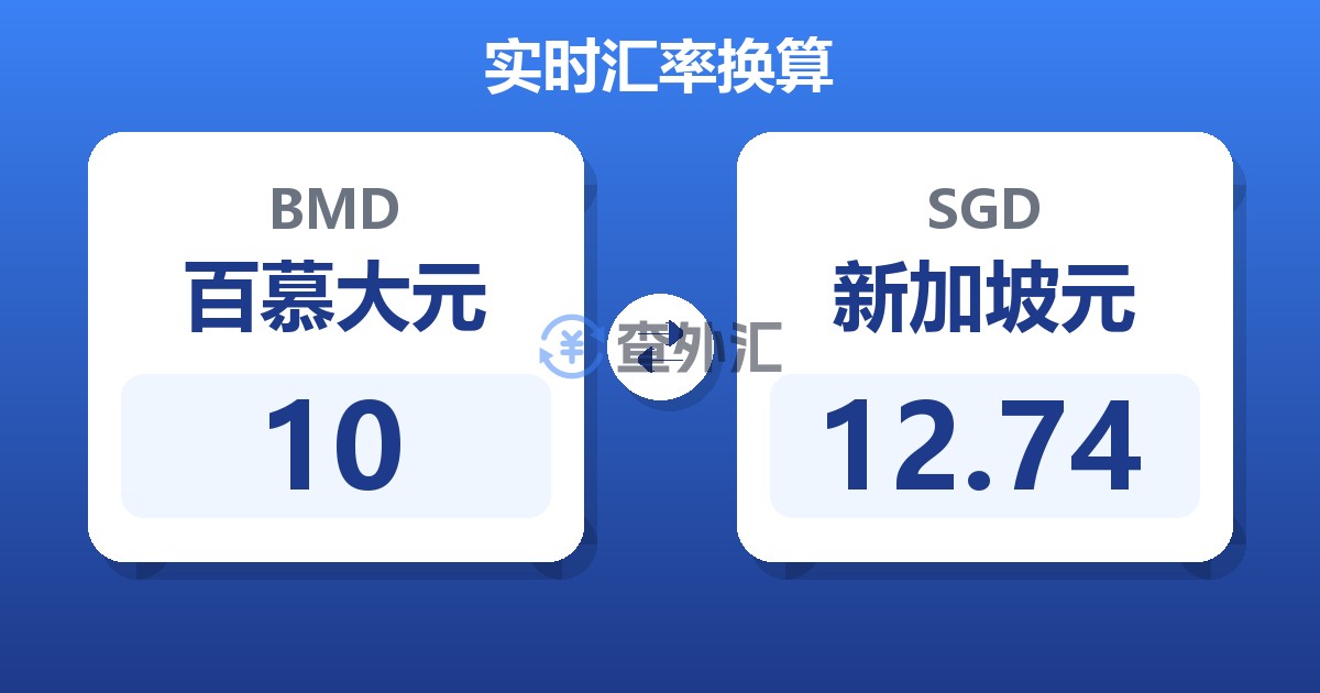 10百慕大元兑新加坡元