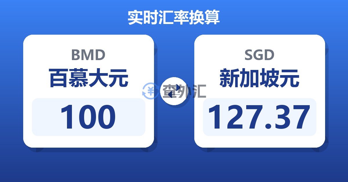 100百慕大元兑新加坡元