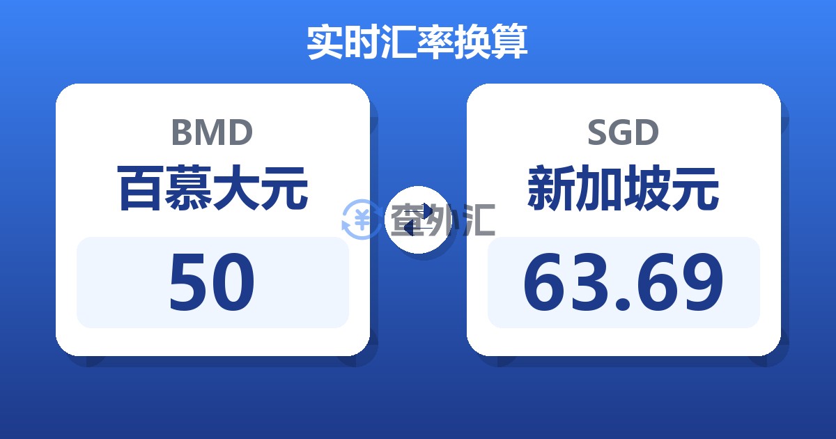 50百慕大元兑新加坡元