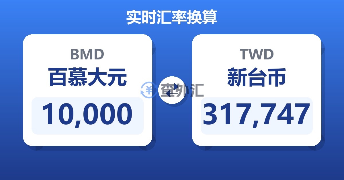 10,000百慕大元兑新台币