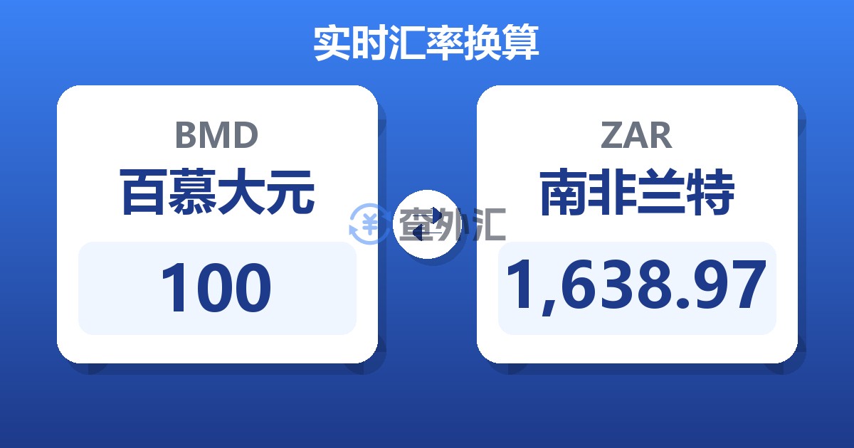 100百慕大元兑南非兰特