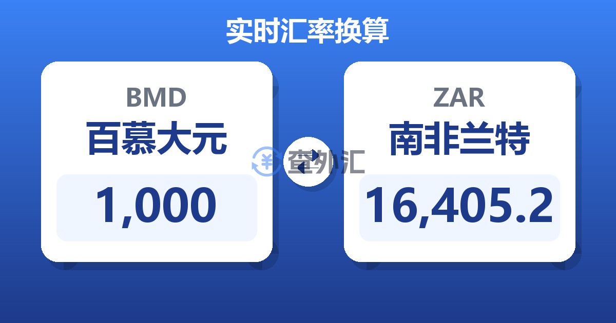 1,000百慕大元兑南非兰特