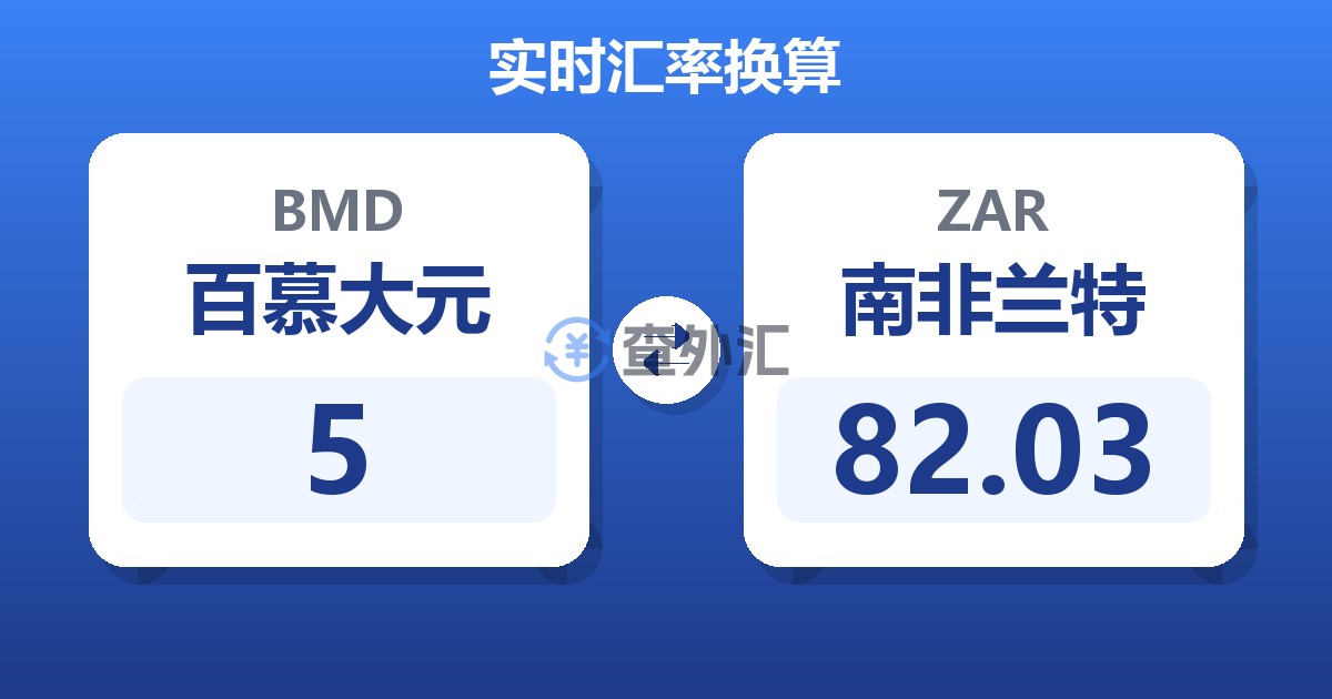 5百慕大元兑南非兰特