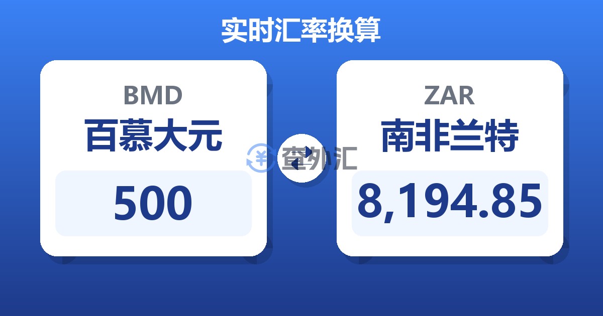 500百慕大元兑南非兰特