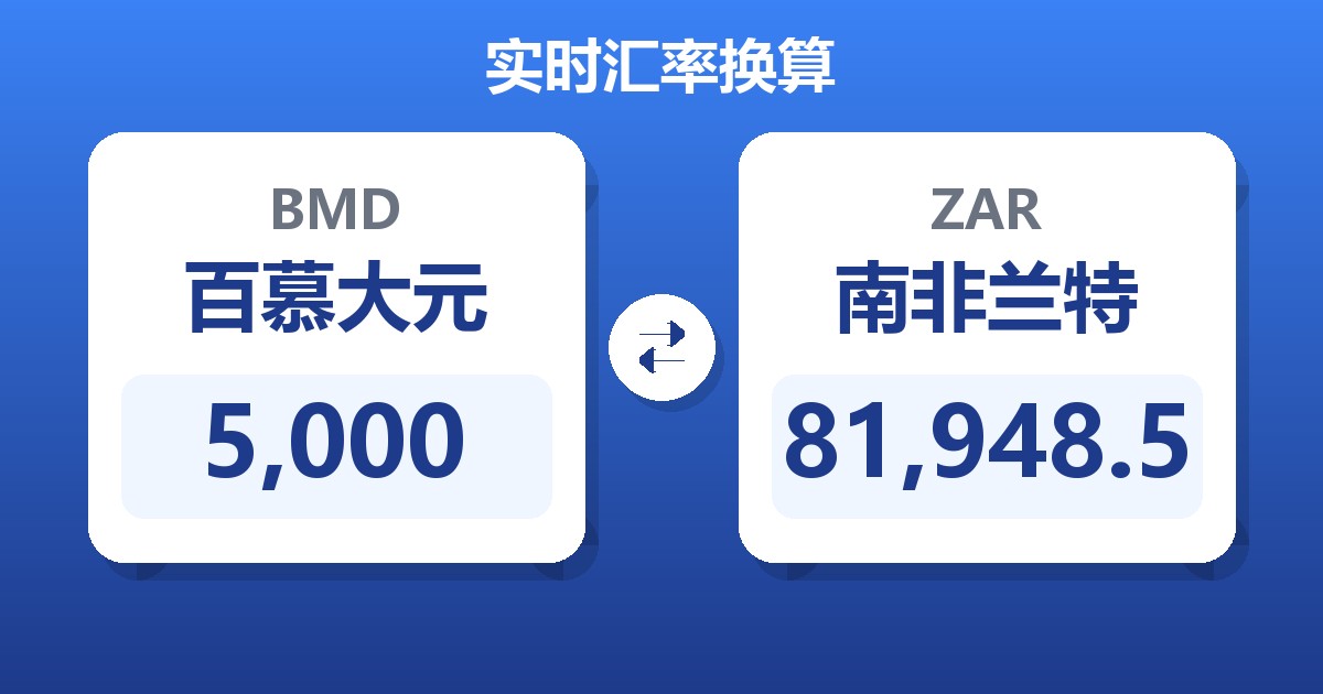 5,000百慕大元兑南非兰特