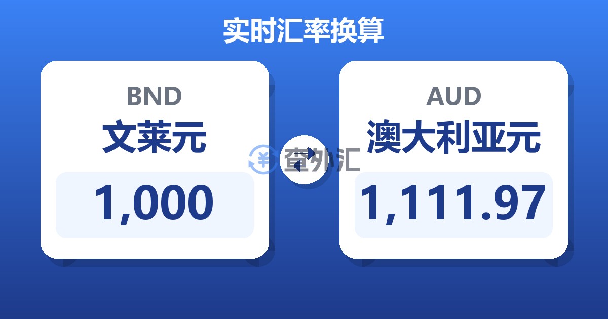 1,000文莱元兑澳大利亚元