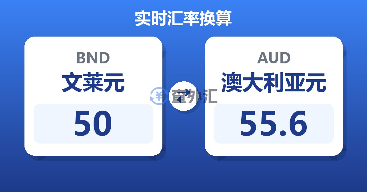 50文莱元兑澳大利亚元