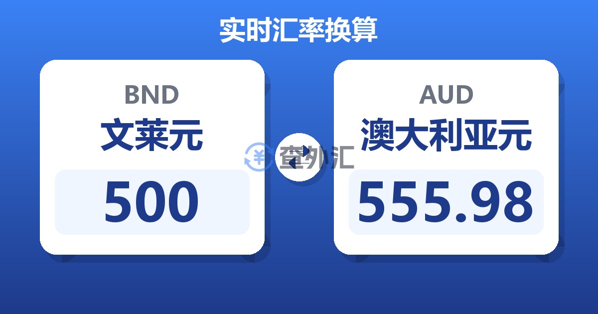500文莱元兑澳大利亚元
