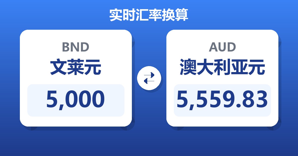 5,000文莱元兑澳大利亚元
