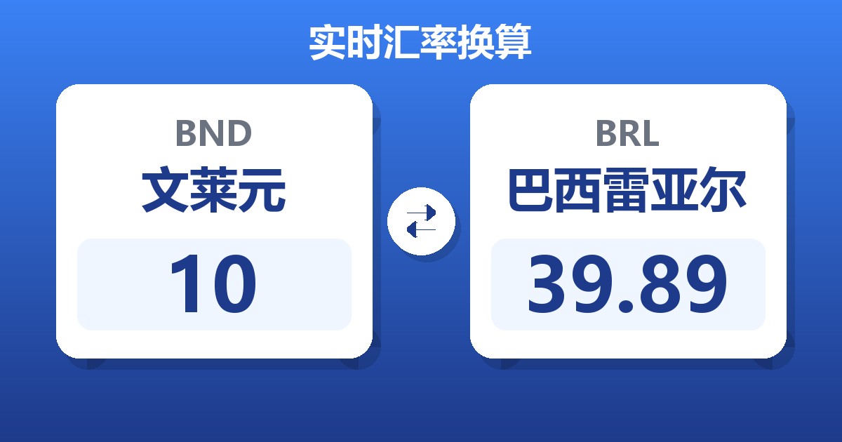 10文莱元兑巴西雷亚尔