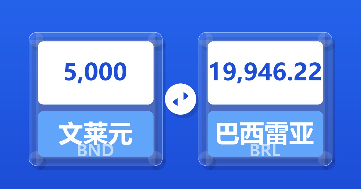 5,000文莱元兑巴西雷亚尔