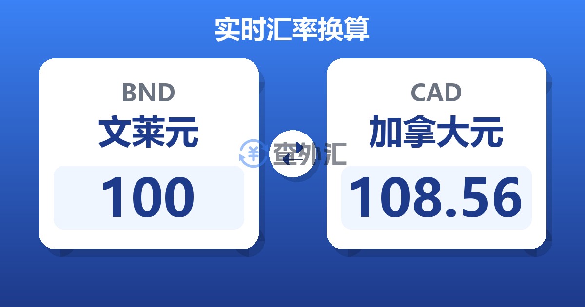 100文莱元兑加拿大元