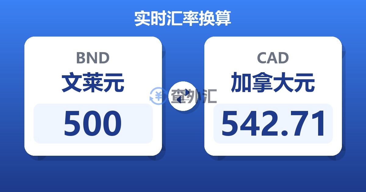 500文莱元兑加拿大元