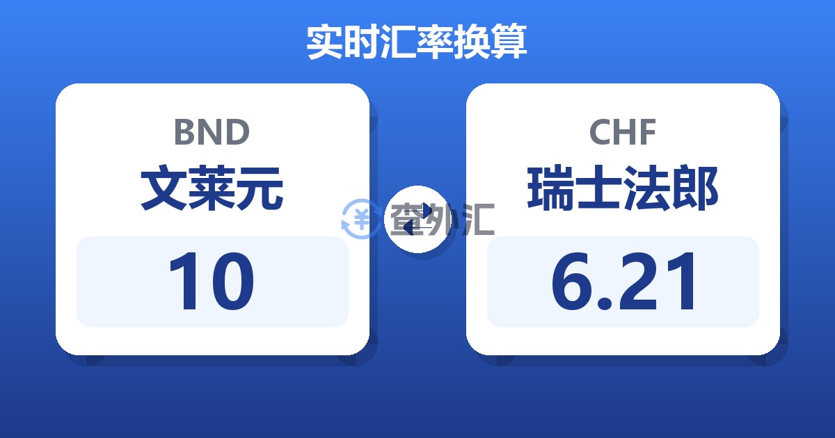 10文莱元兑瑞士法郎