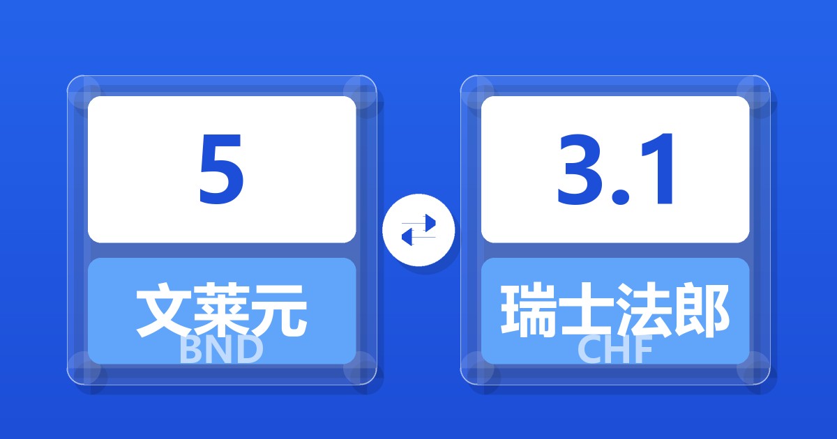 5文莱元兑瑞士法郎