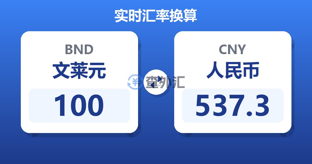 100文莱元兑人民币