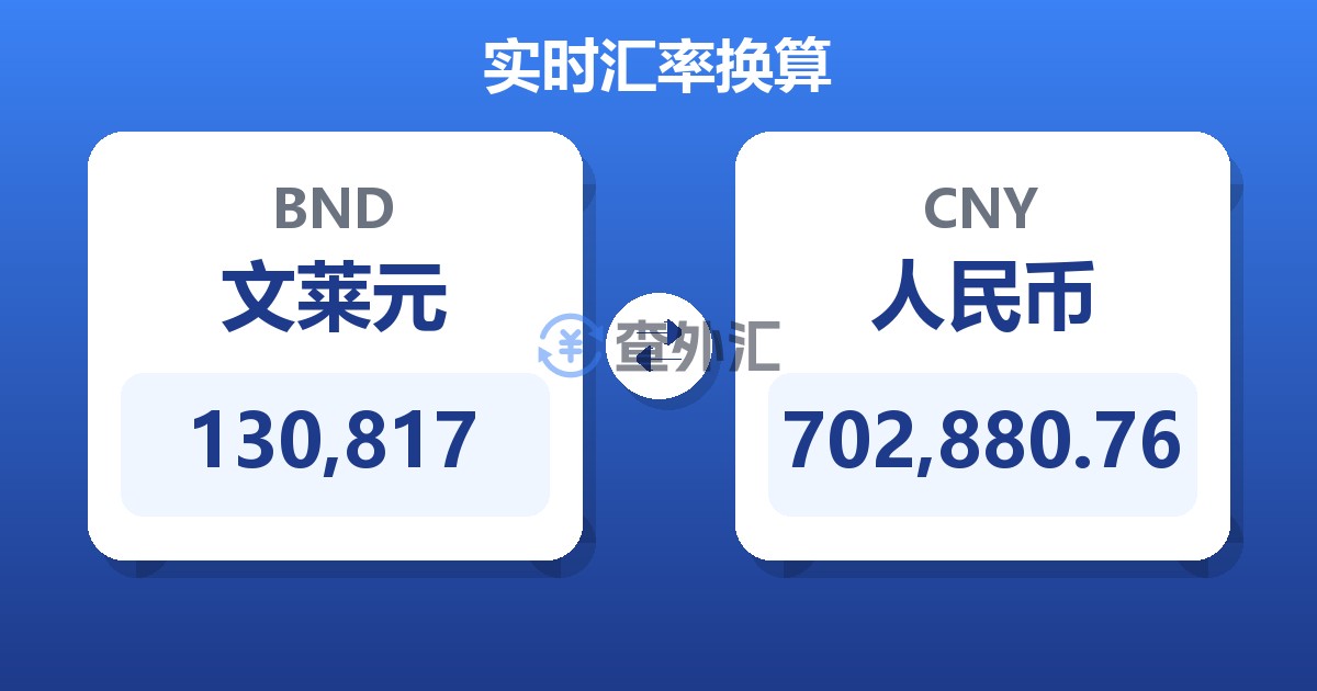 130,817文莱元兑人民币