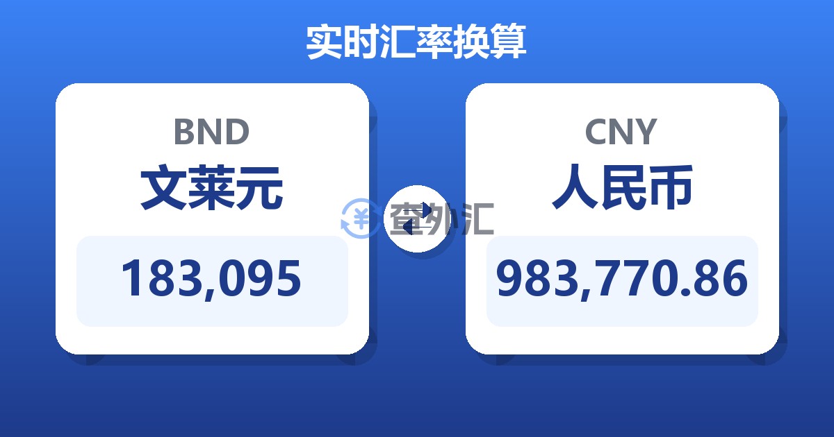 183,095文莱元兑人民币