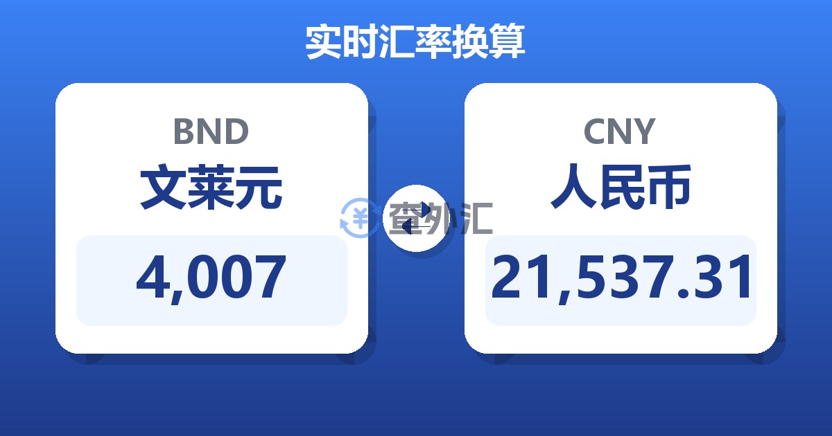 4,007文莱元兑人民币