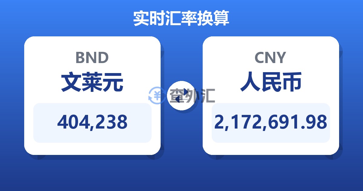 404,238文莱元兑人民币