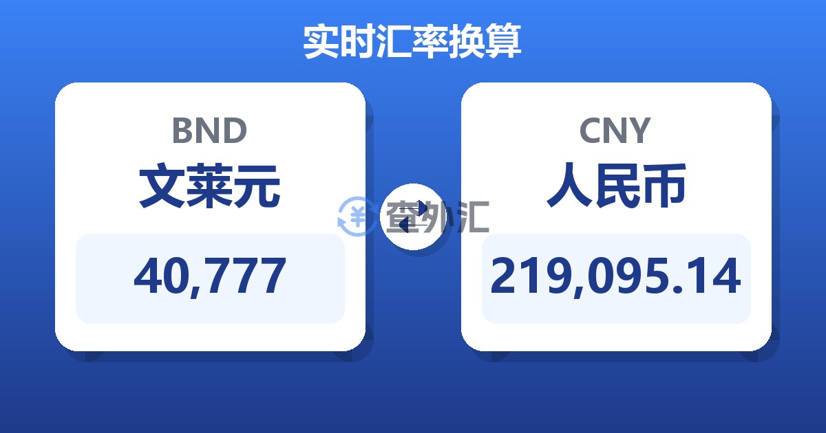 40,777文莱元兑人民币