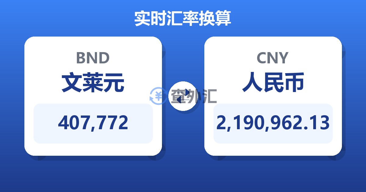 407,772文莱元兑人民币