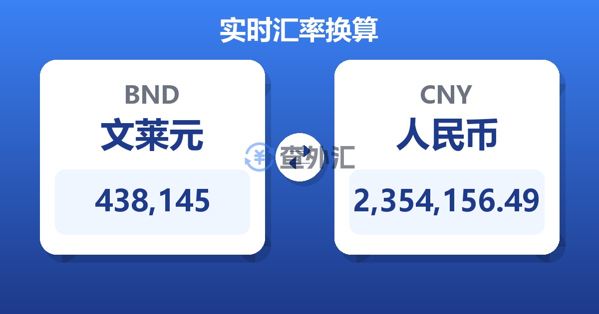 438,145文莱元兑人民币