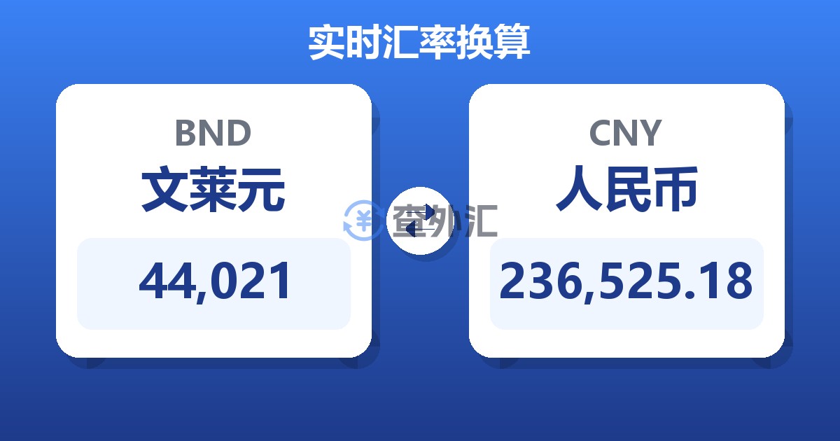44,021文莱元兑人民币