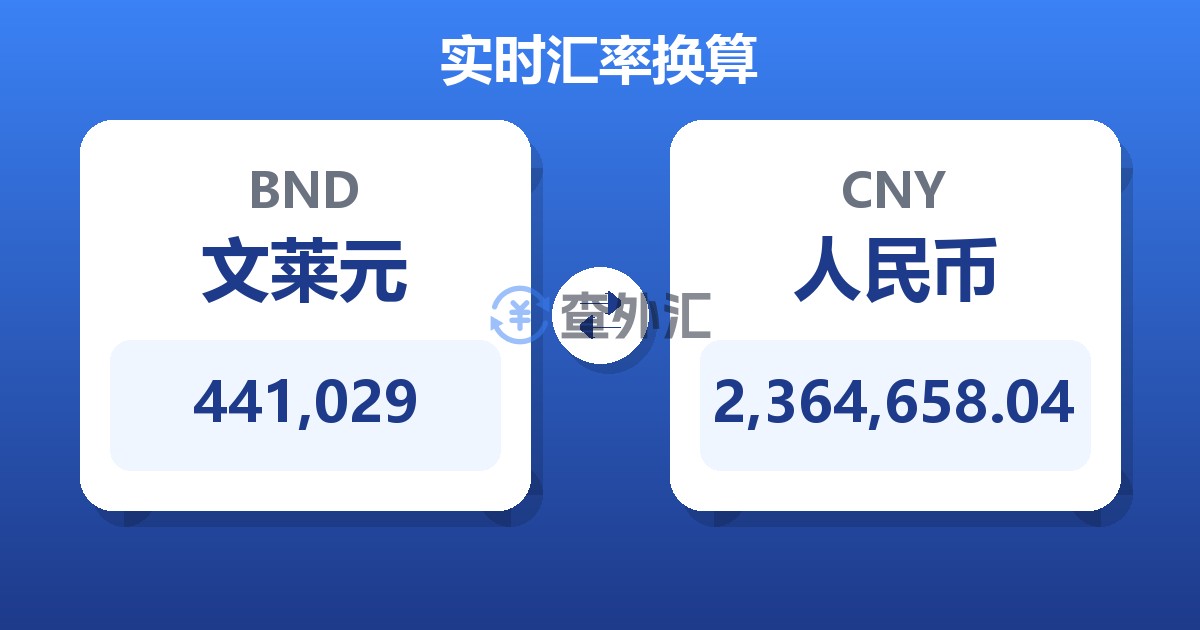 441,029文莱元兑人民币