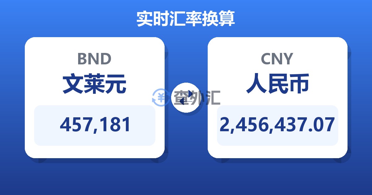 457,181文莱元兑人民币