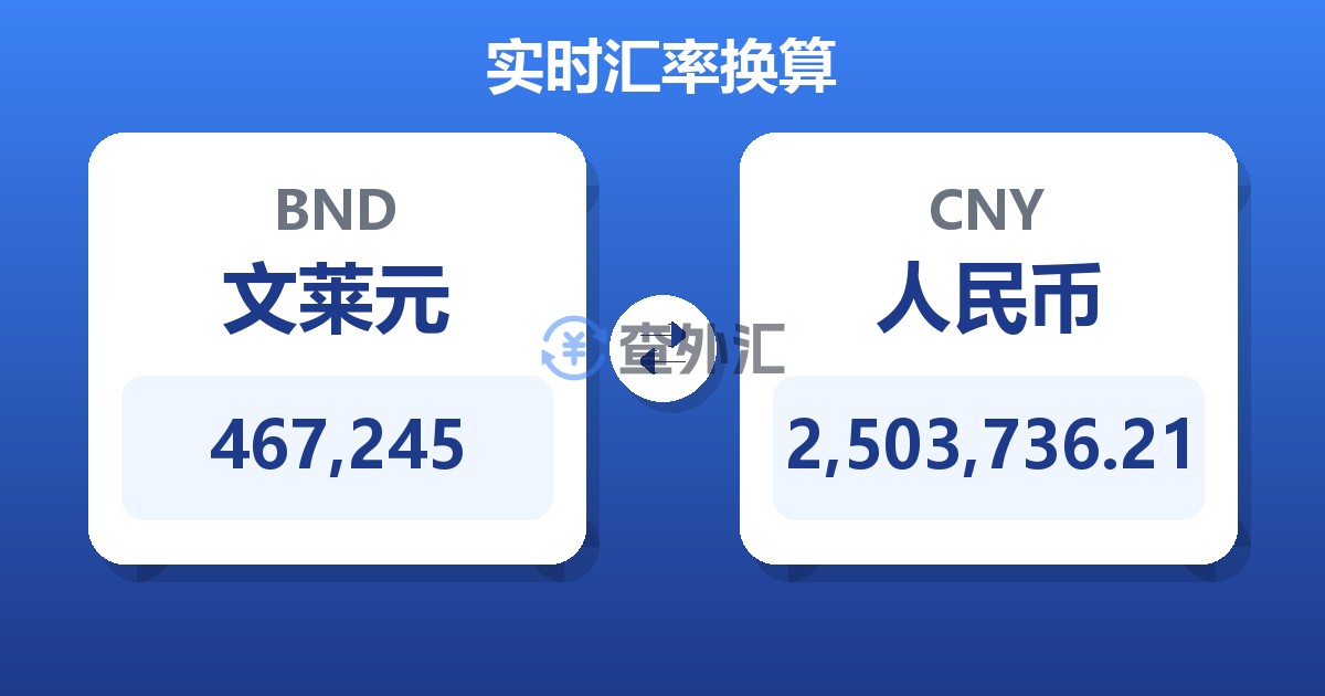 467,245文莱元兑人民币