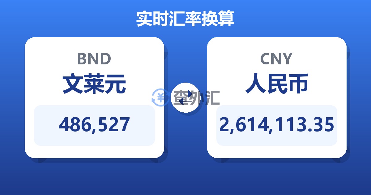 486,527文莱元兑人民币