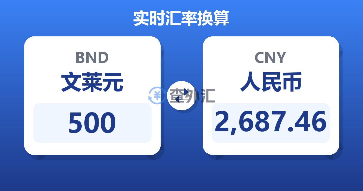 500文莱元兑人民币