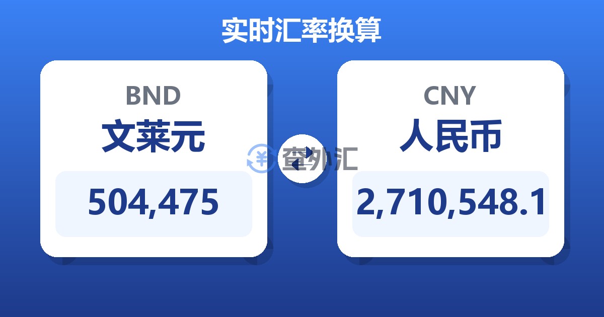 504,475文莱元兑人民币