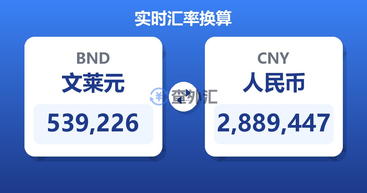 539,226文莱元兑人民币