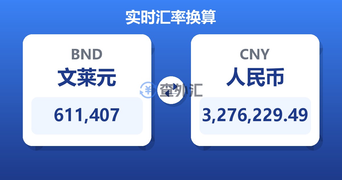 611,407文莱元兑人民币