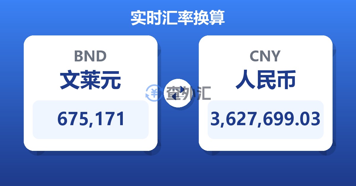 675,171文莱元兑人民币