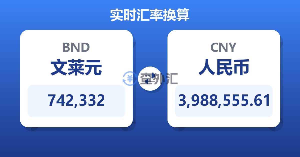742,332文莱元兑人民币