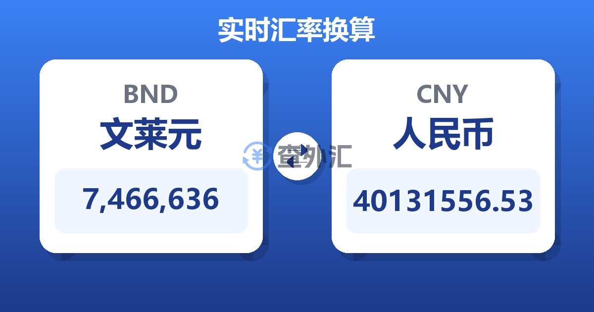 7,466,636文莱元兑人民币