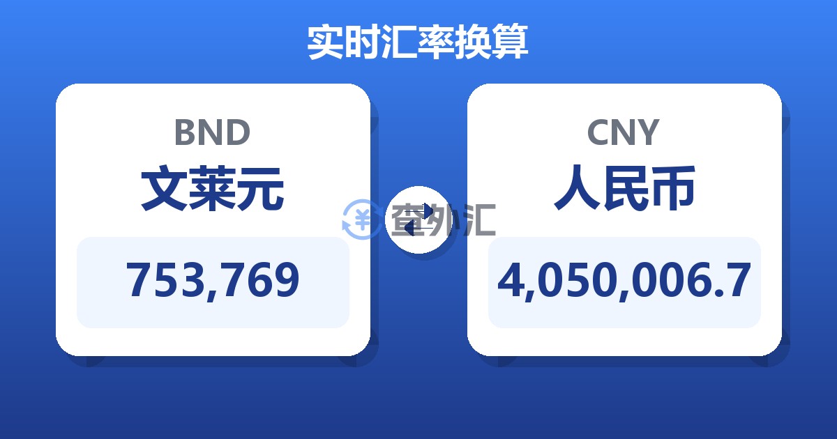 753,769文莱元兑人民币