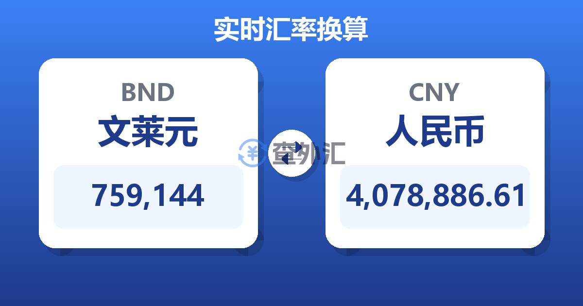 759,144文莱元兑人民币