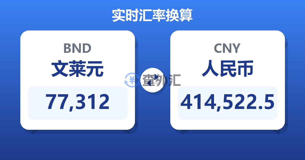 77,312文莱元兑人民币