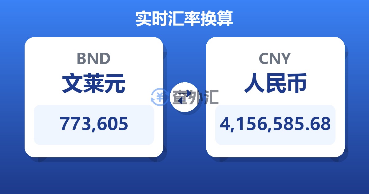 773,605文莱元兑人民币