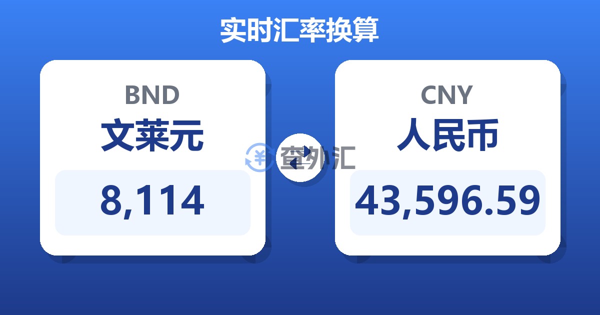 8,114文莱元兑人民币