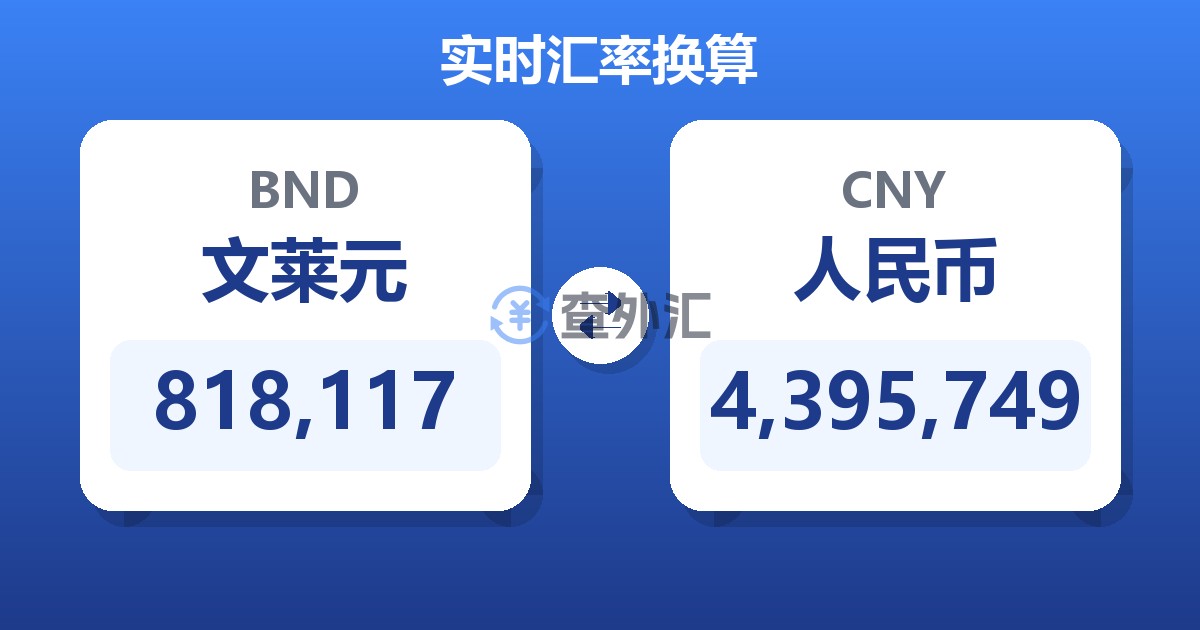 818,117文莱元兑人民币