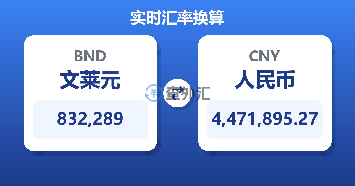 832,289文莱元兑人民币